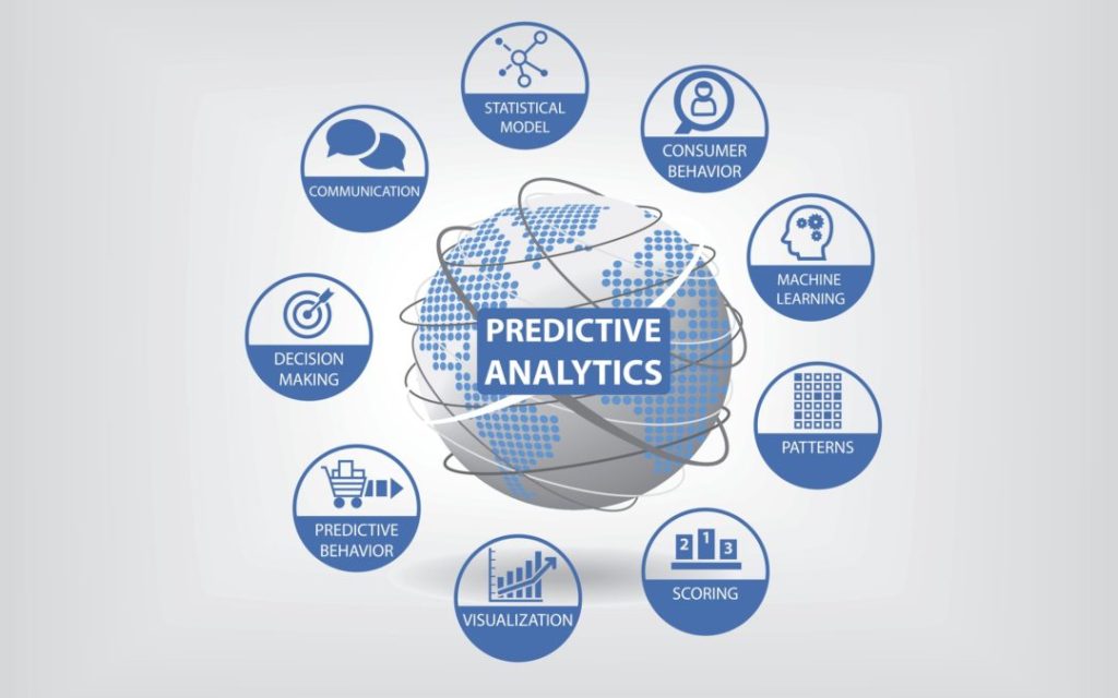 analyse-prédictive